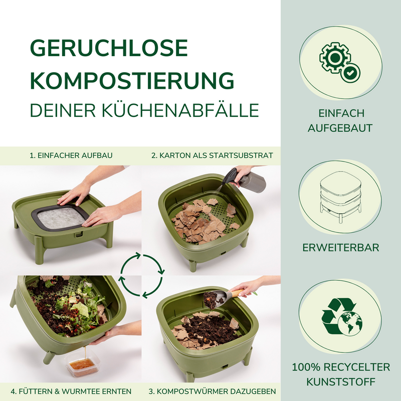 SET Kleiner Wurmkomposter inkl. Zusatzetage, 500 Kompostwürmer & Zubehör