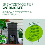 Ersatzetage für Wurmkomposter - "Wormcafé"