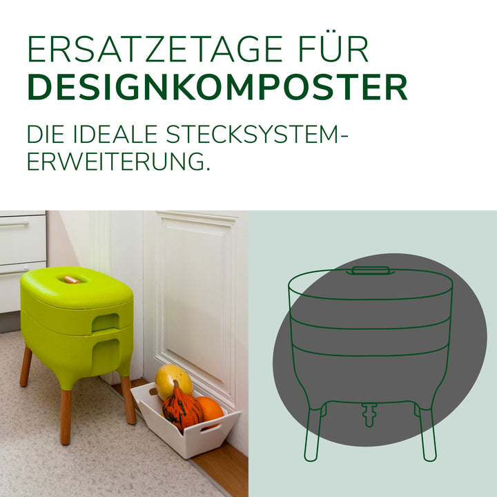 Ersatzetage für Design Komposter