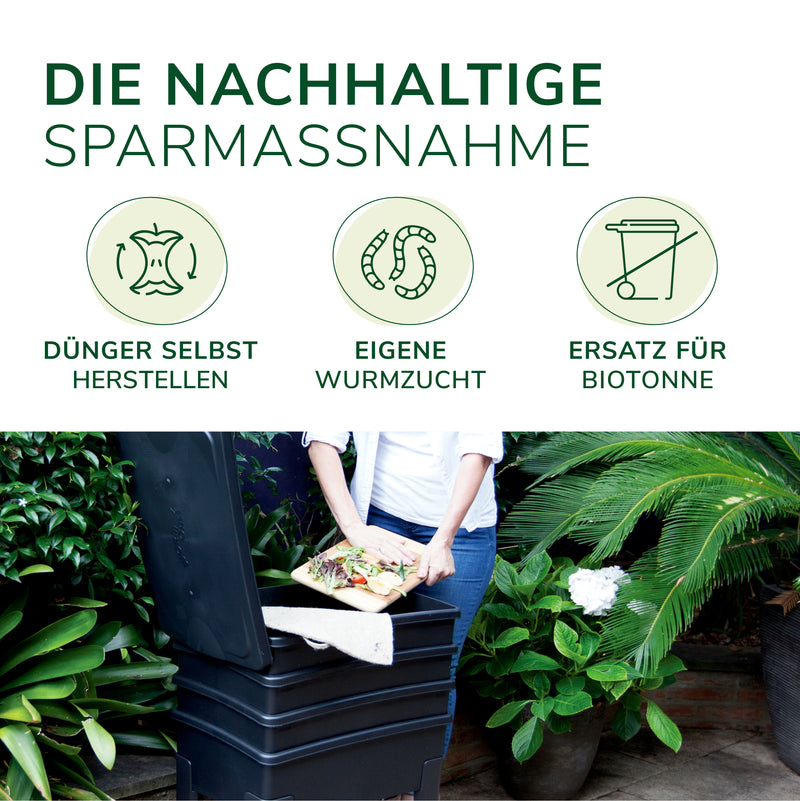Wurmkomposter - "Wormcafé" ohne Kompostwürmer